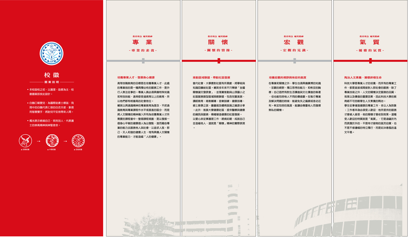 (4) 輔英教育理念