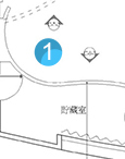 沿革(四個時期年表)
